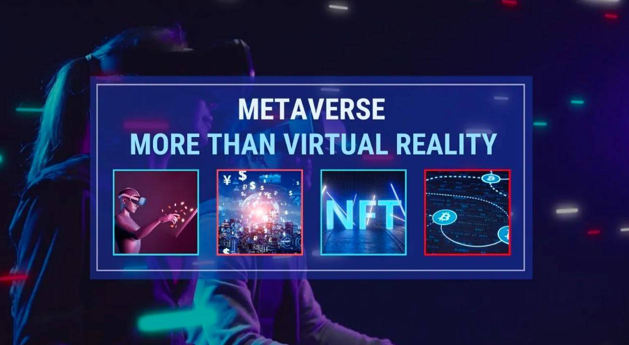 Metaverse real estate investment opportunities